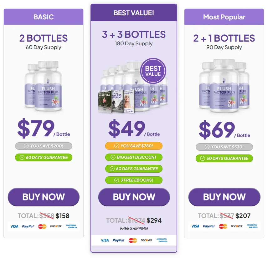 Flush Factor Plus price